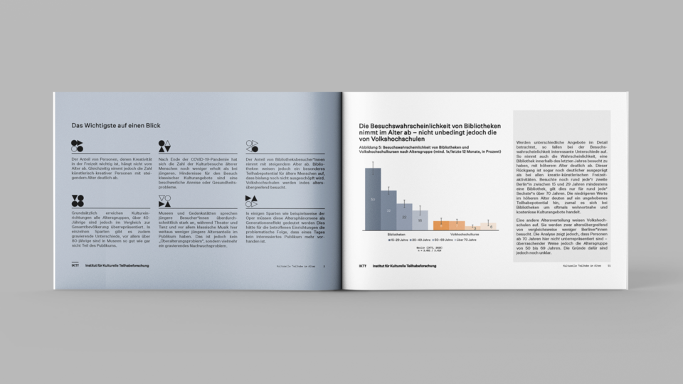 Innenansicht des 6. kurz&knapp-Berichts zum Thema Kulturelle Teilhabe im Alter