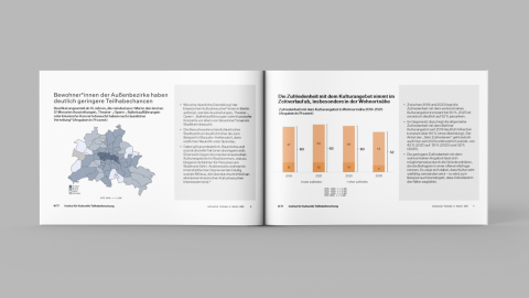 Blick in den Bericht mit verschiedenen Grafiken